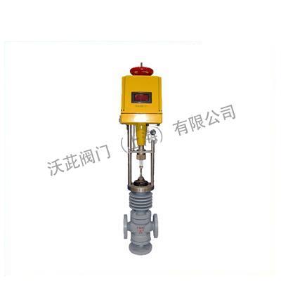 ZAZQ,ZAZX Confluence Shunt Temperature Regulating Valve