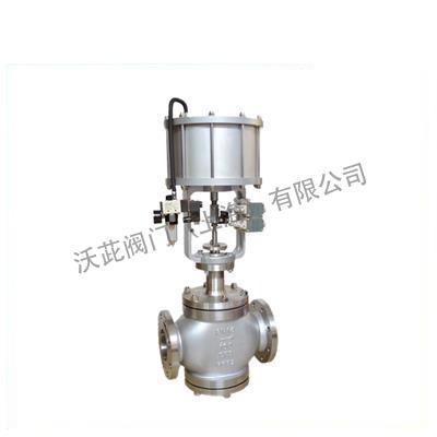 ZSQ Double Guide Shut