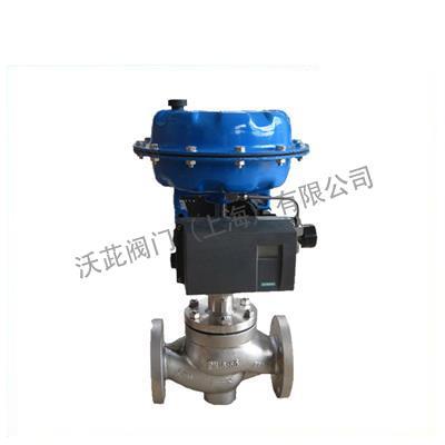 CV3000 Pneumatic Diaphragm Cage Control Valve