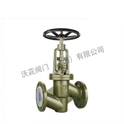 J41F46 Fluorine Lined Globe Valve