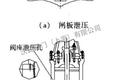 闸阀异常升压有什么危害，该怎么防护措施